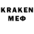 Кетамин ketamine Edvis edvis